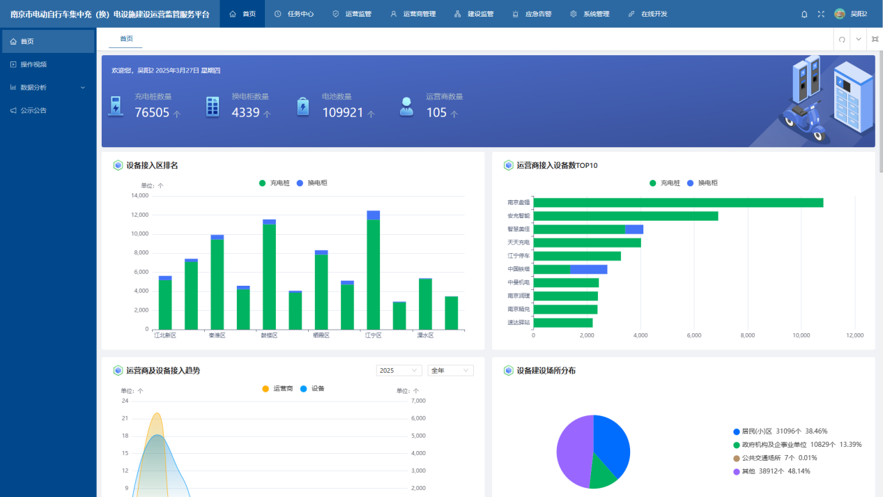 电动自行车集中充（换）电建设运营监管平台