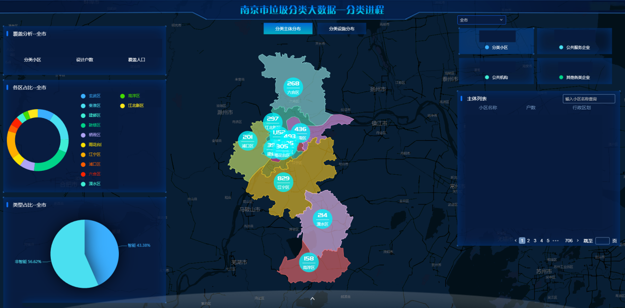 2.6.1垃圾分类信息管理平台 (2).png