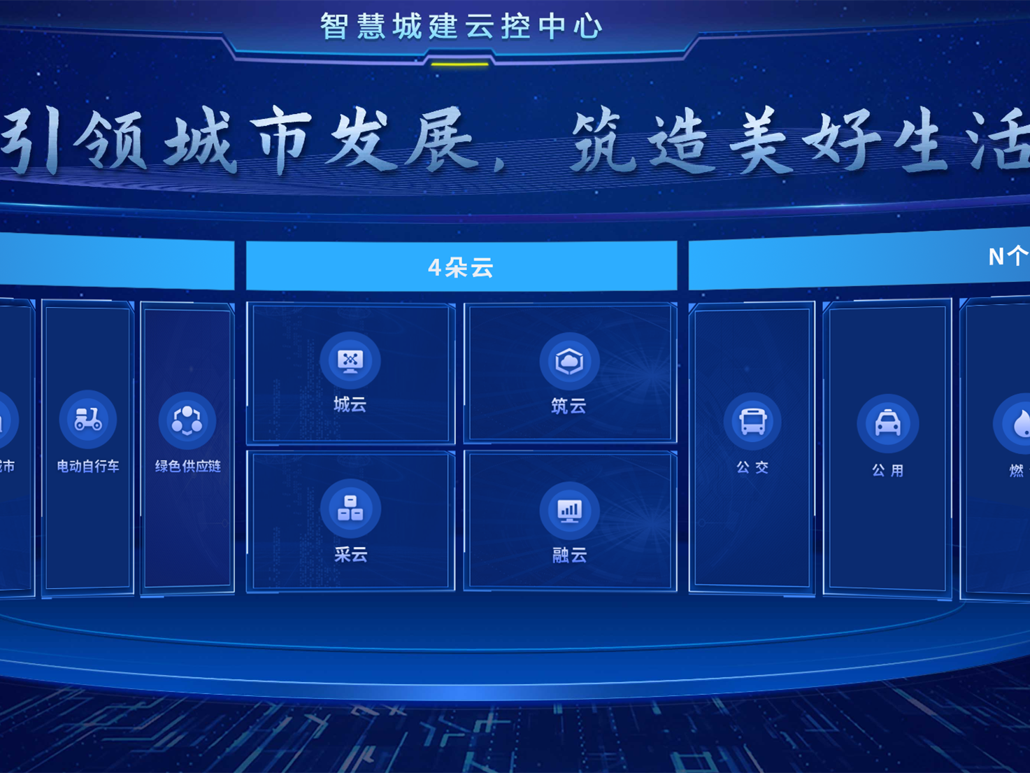 智慧城建管理云平台